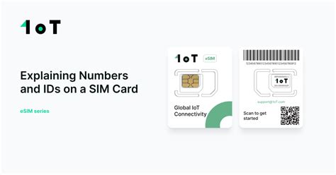 sim card with new number